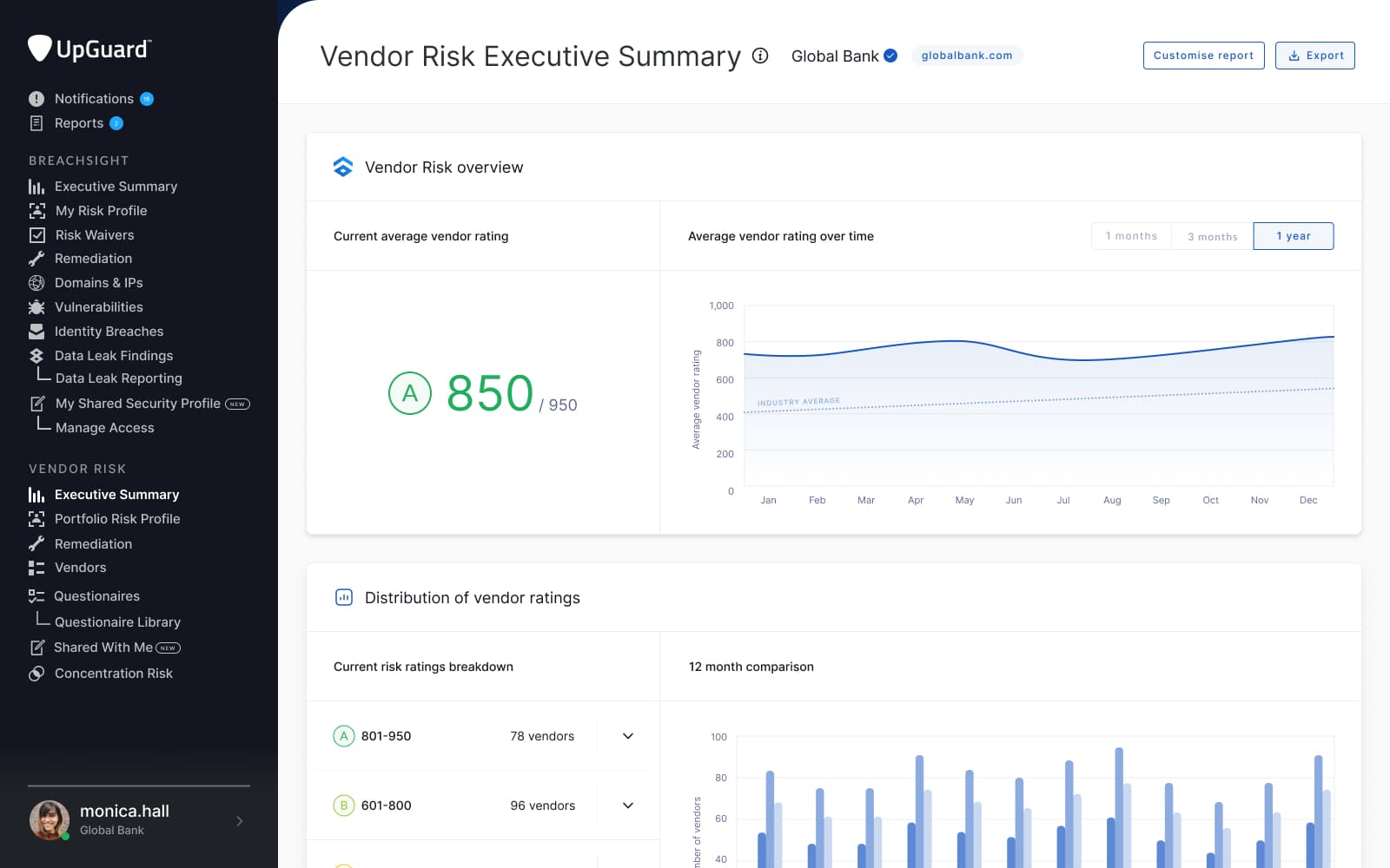 UpGuard Vendor Risk mockup