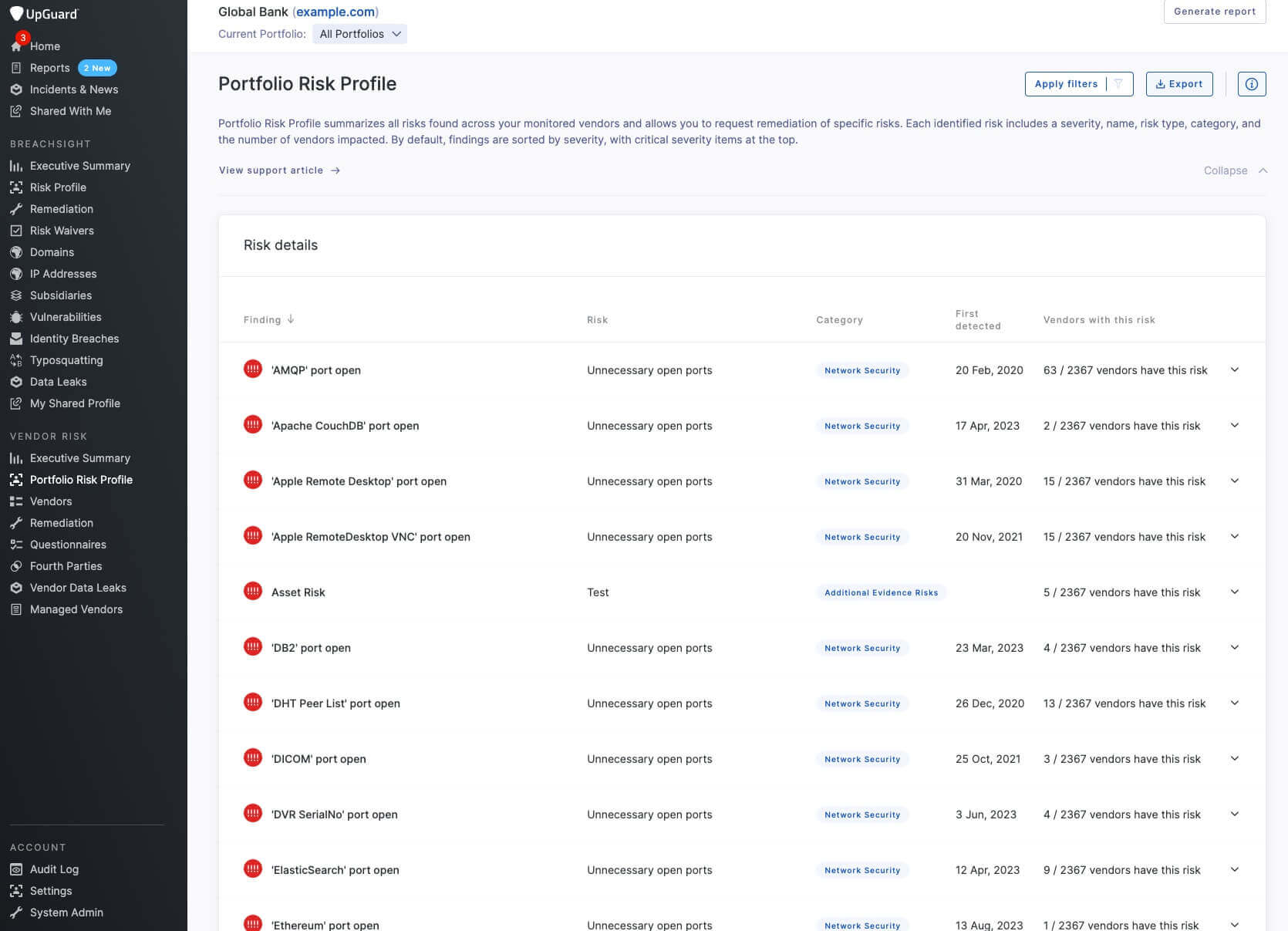 List of detected external attack surface risks on the UpGuard platform.