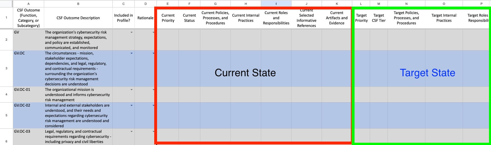NIST CSF 2.0 profile template comparing current to target cyber posture states.