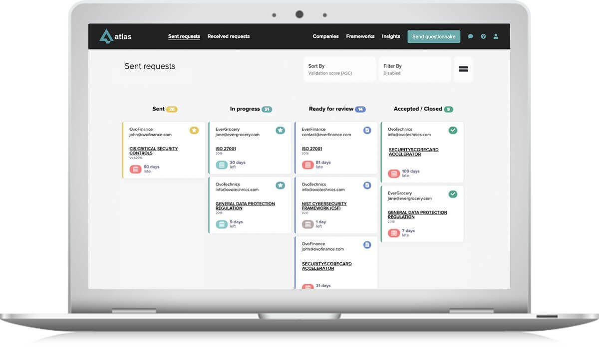 Atlas by SecurityScorecard.