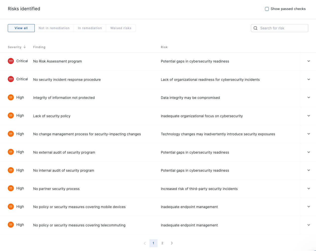 Compliance risks detected on the UpGuard platform.
