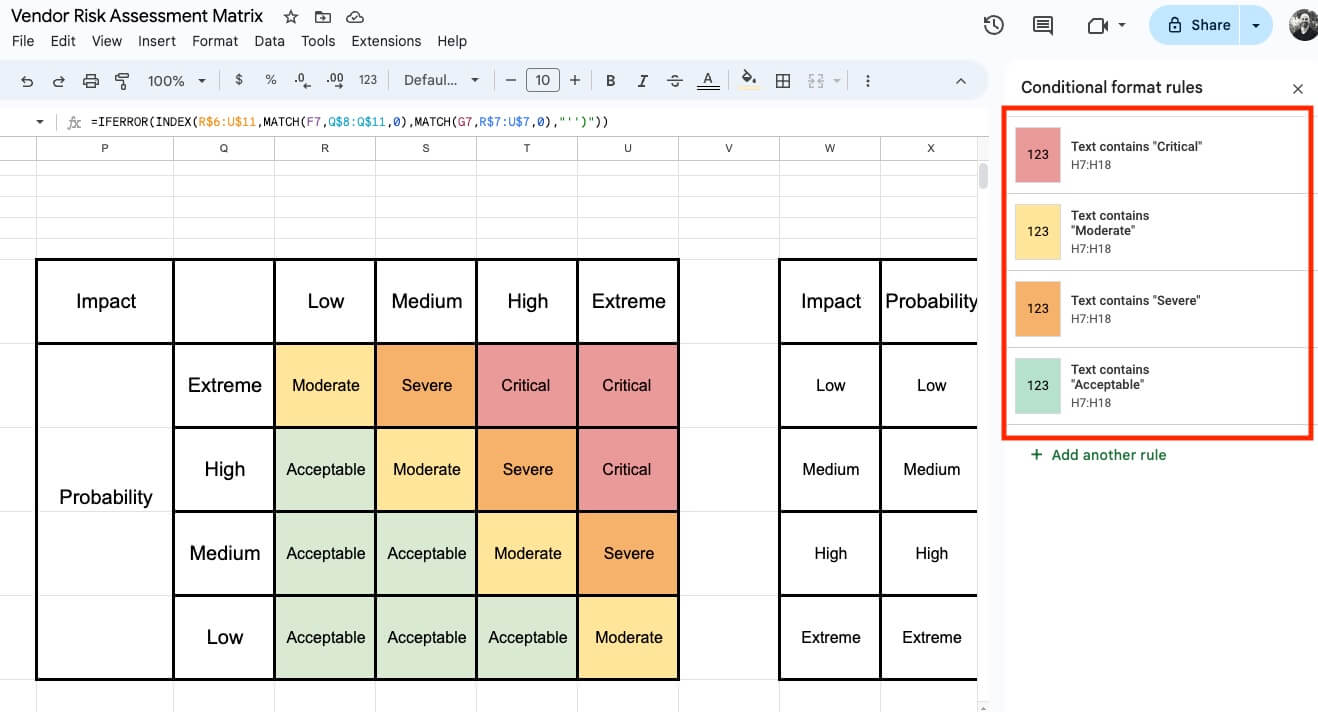 VRM assessment matrix template