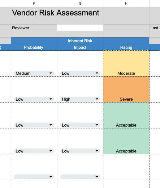 VRM assessment matrix template