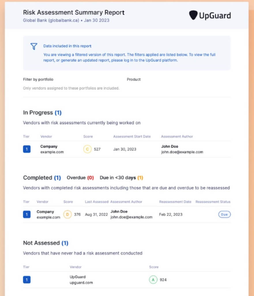 Risk Assessment Summary Report on the UpGuard Platform.