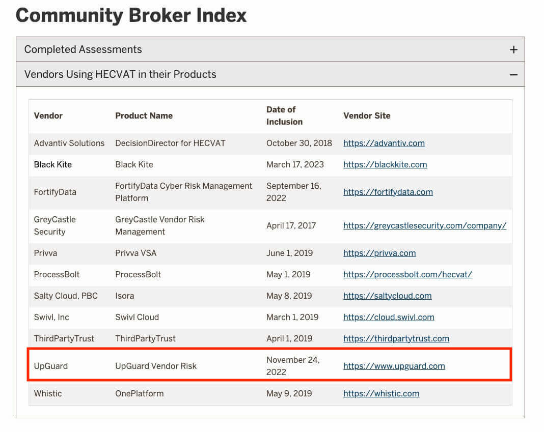 UpGuard listed in the HECVAT Community Broker Index (CBI)