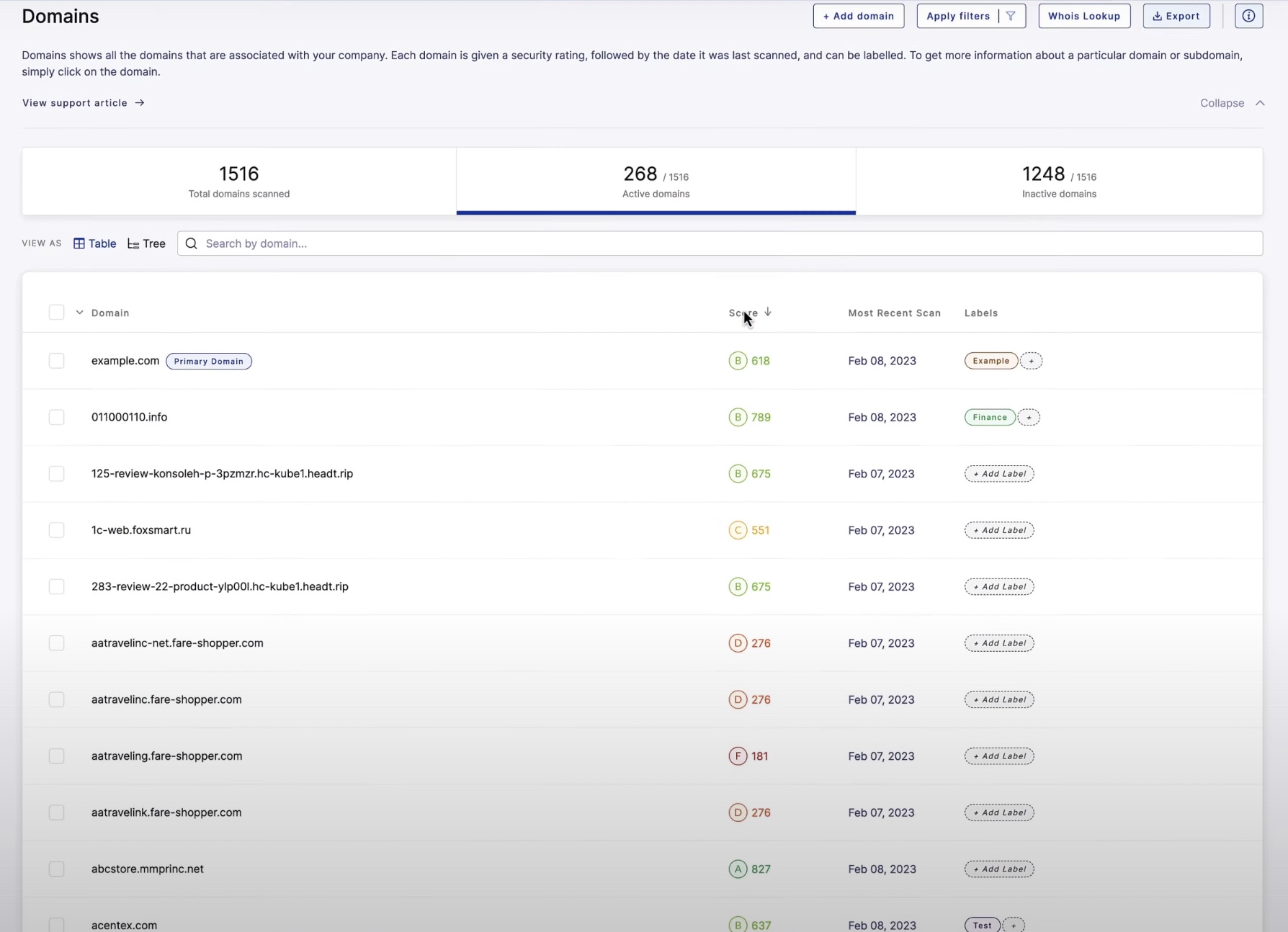 Domain discovery on the UpGuard platform.