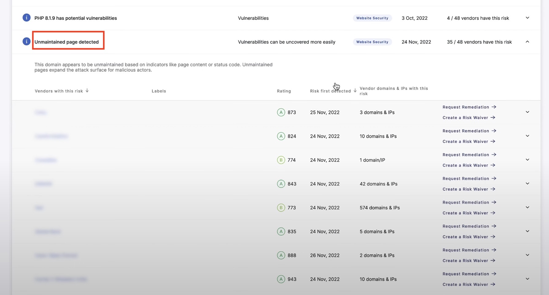 Unmaintained page detection on the UpGuard platform.