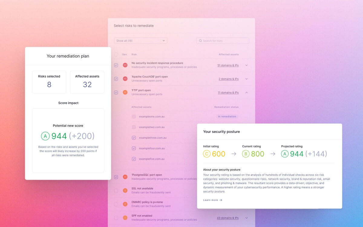 upguard security score projection fearure