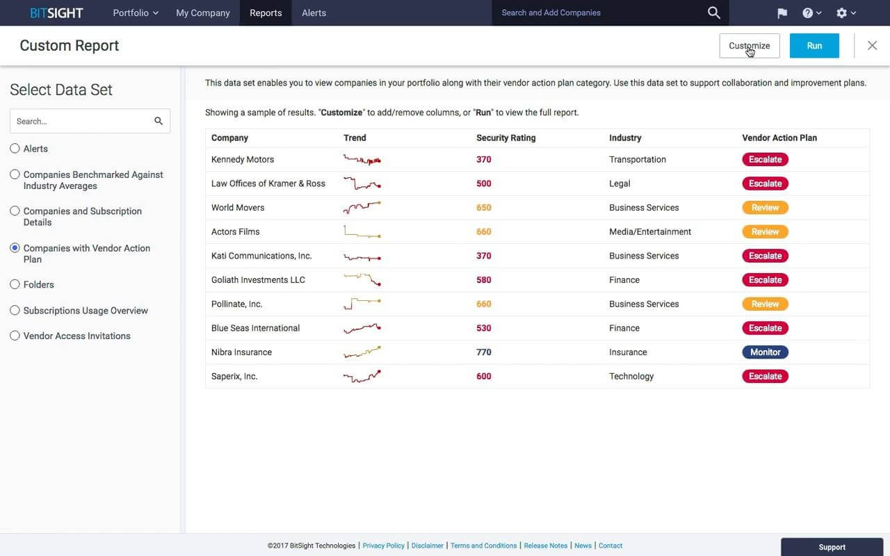 BitSight UI