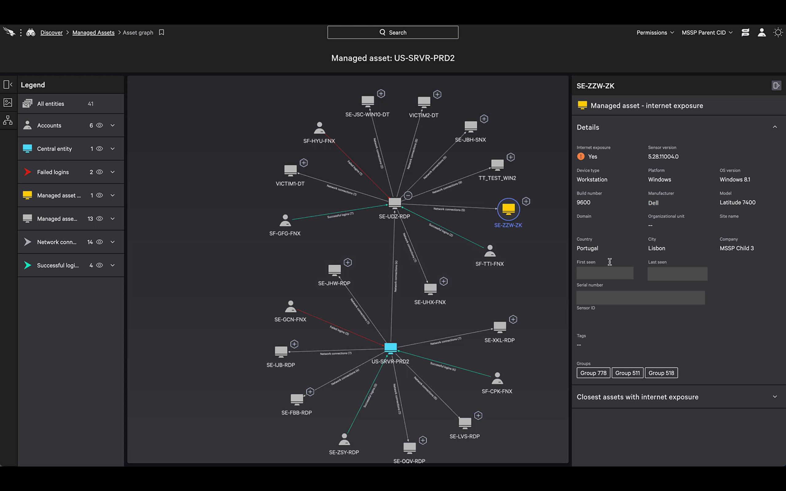 Falcon asset graph