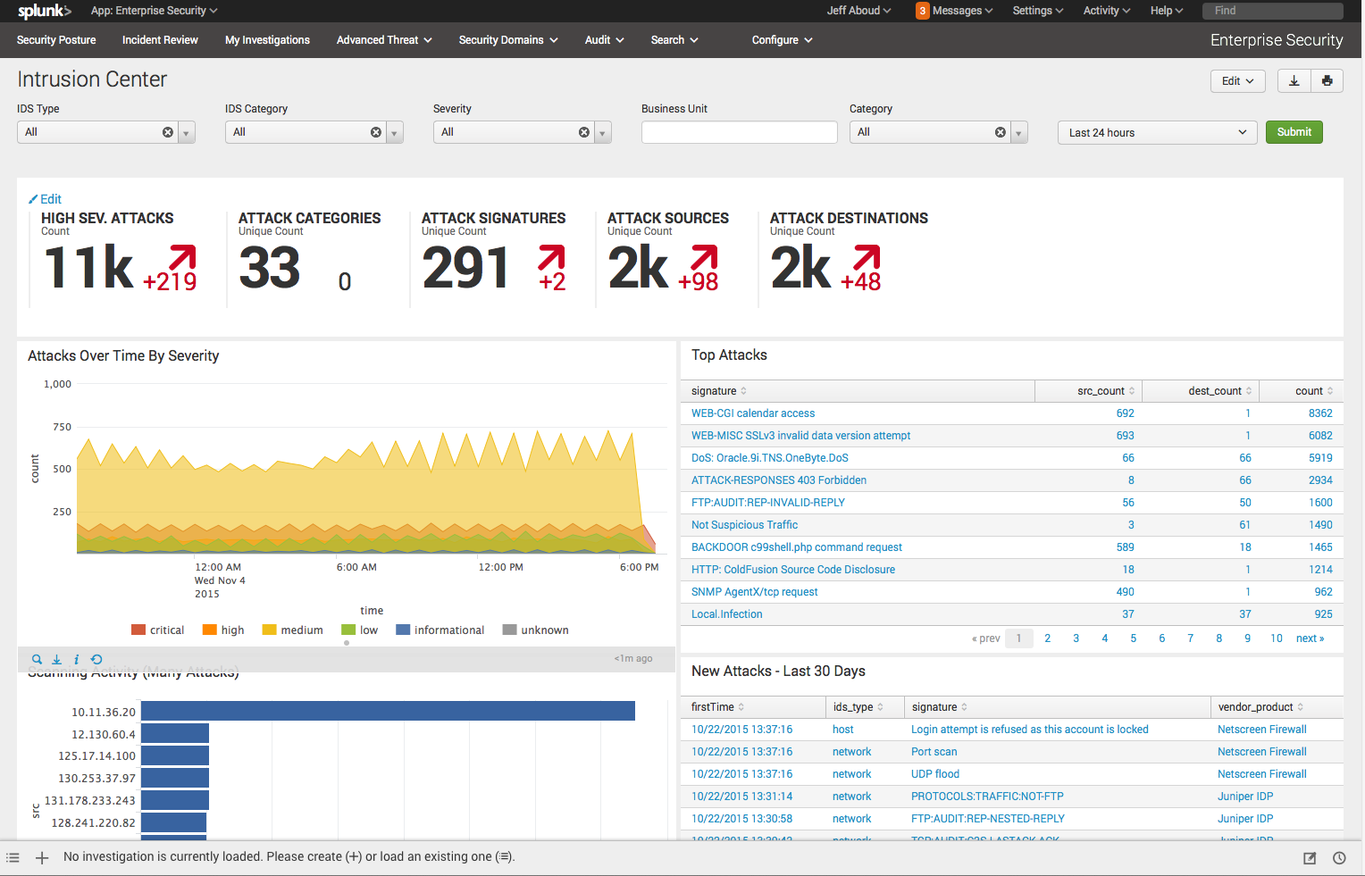 The Splunk UI