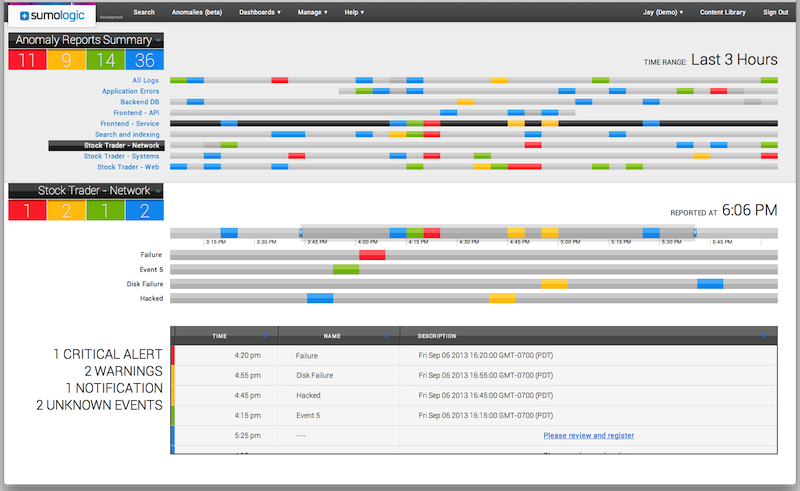 Sumo Logic Interface