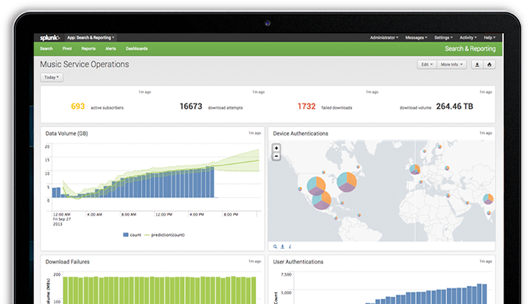 Splunk Interface