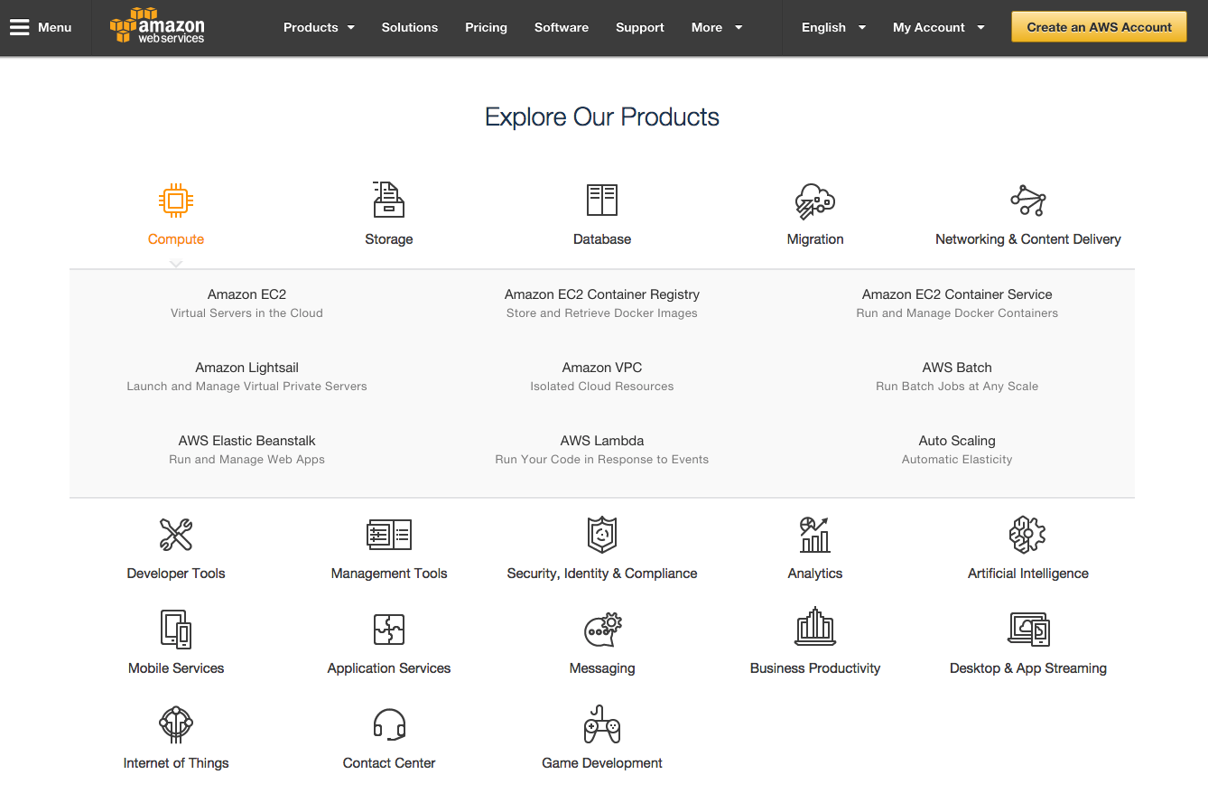 screen shot amazon web services