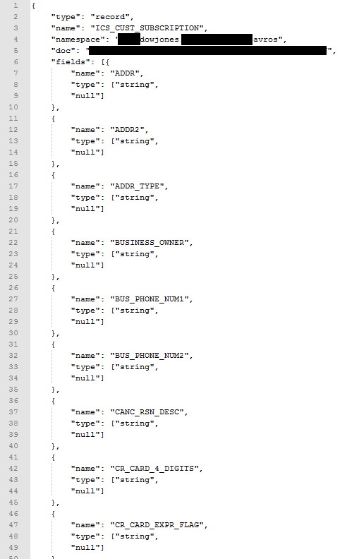 Several of the fields in the apparent Risk and Compliance data set.