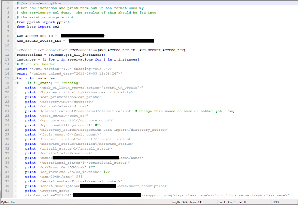 The secret access key for Viacom’s Amazon Web Services account