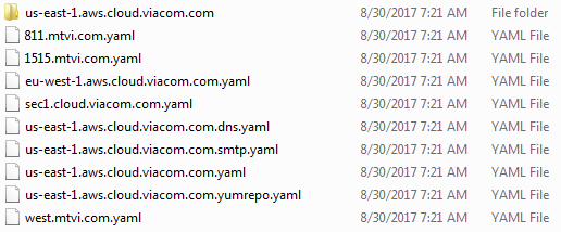 Example configuration files for Viacom's wide array of server instances
