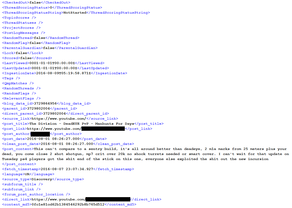 Screencaps of sample posts, with information fields visible.