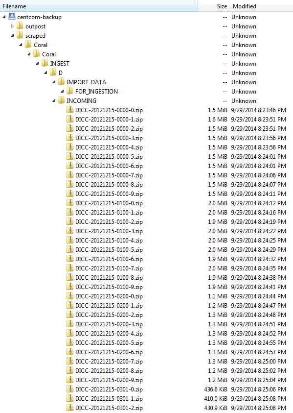 centcom-backup files