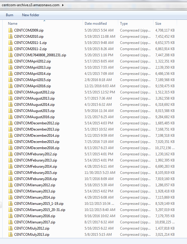 centcom-archives.s3.amazonaws.com