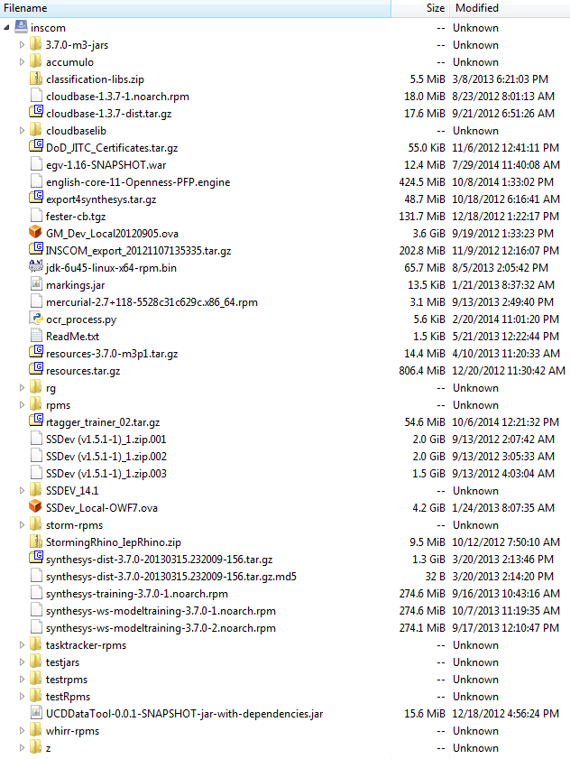 File explorer with top secret files