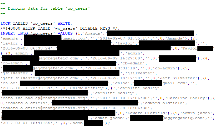 wp_users_b