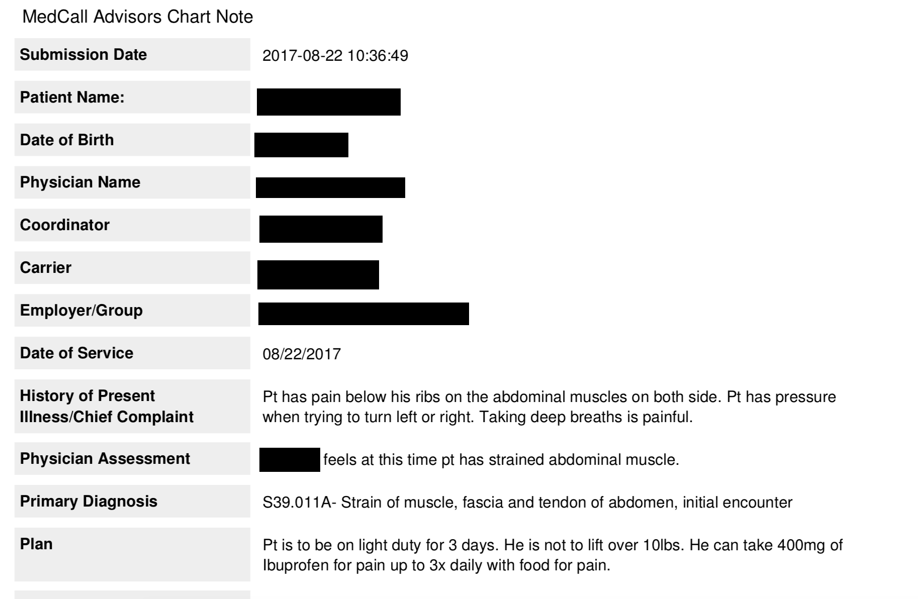 Redacted example of Medcall chart notes, with doctor diagnosis and action plan.