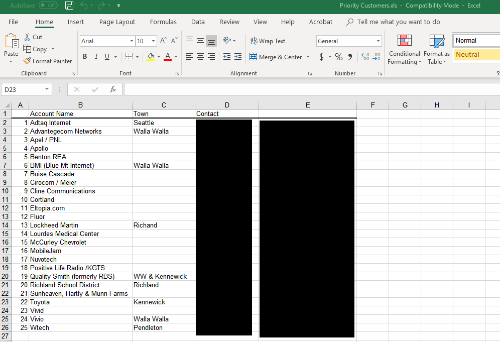 Redacted screenshot of Pocket iNet "priority customers" document.