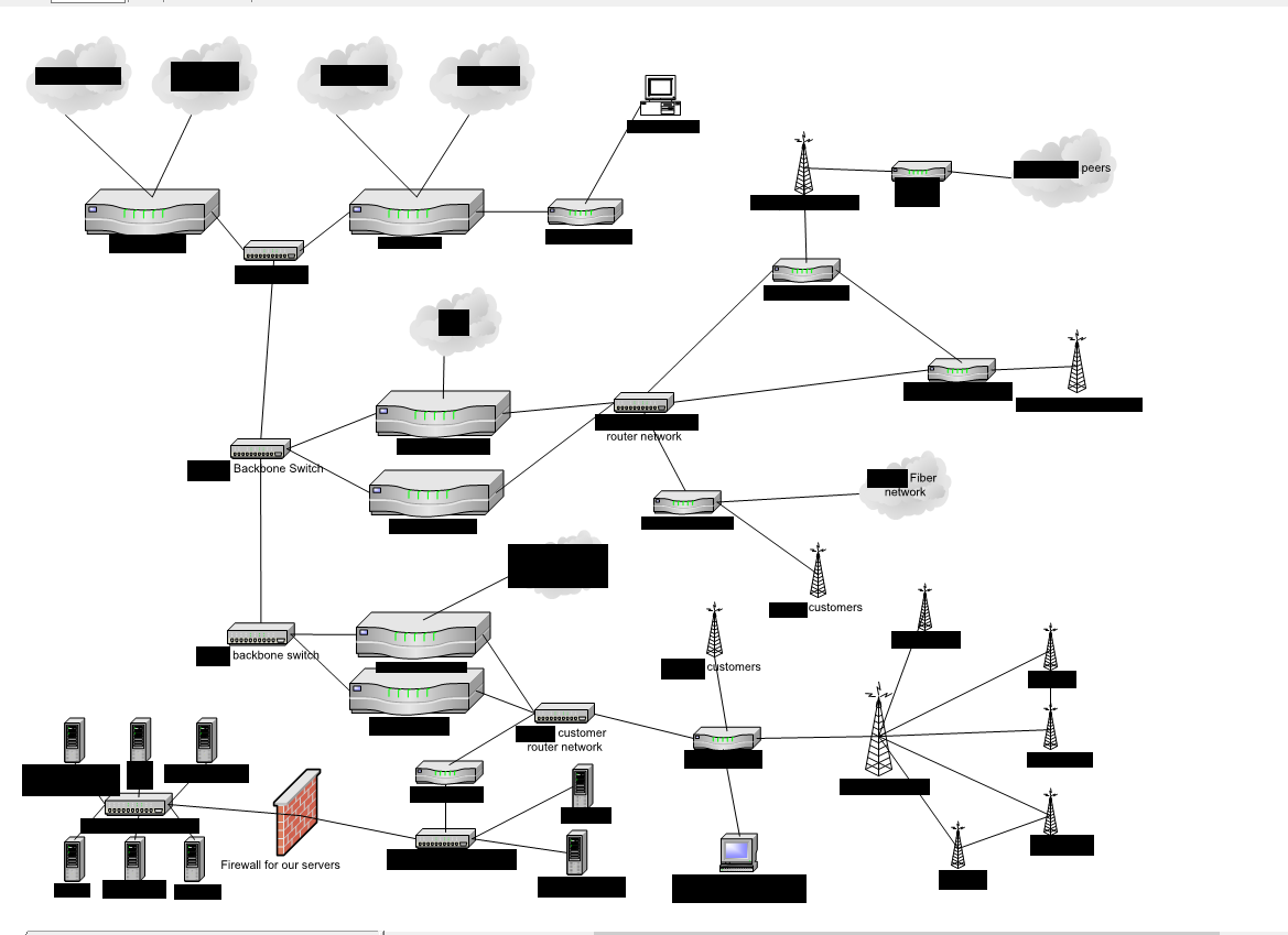 Redacted screenshot of a Pocket iNet device configuration document.
