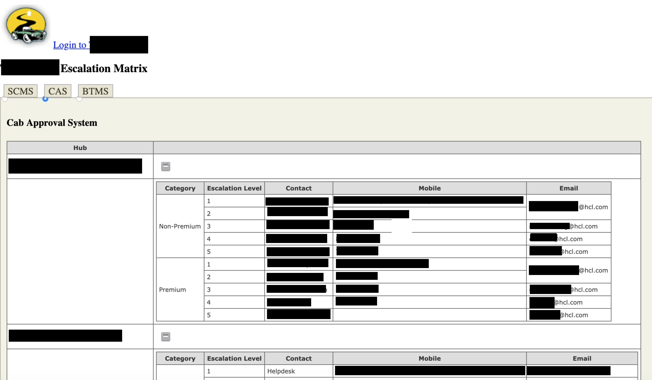 redacted escalation matrix