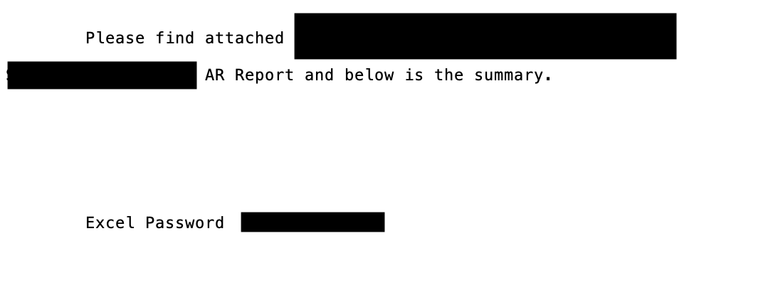 password_protected