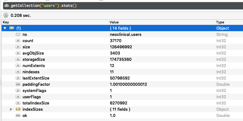 stats - users