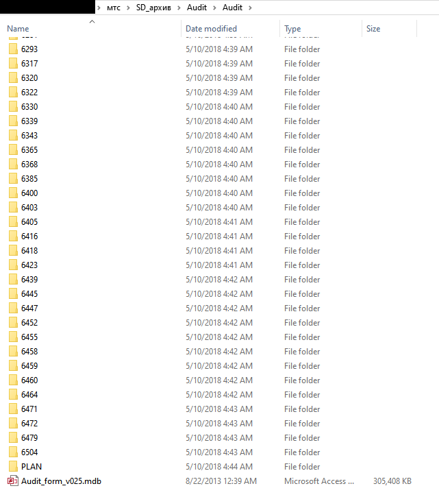 directory