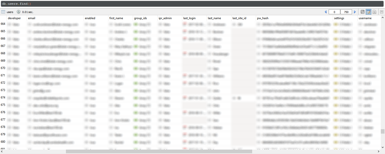ipr_user_db