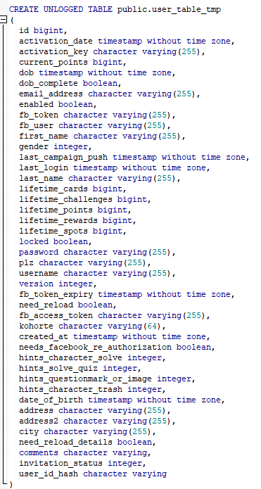 user_schema