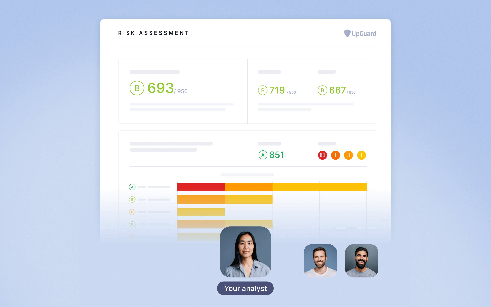 Request a Managed Vendor Assessment