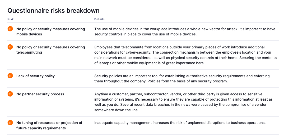 A snapshot of the security questionnaire risks detected in a vendor's risk assessment reports taken from the UpGuard platform.