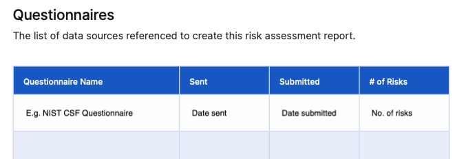 Vendor questionnaire section of NIST CSF risk assessment template.