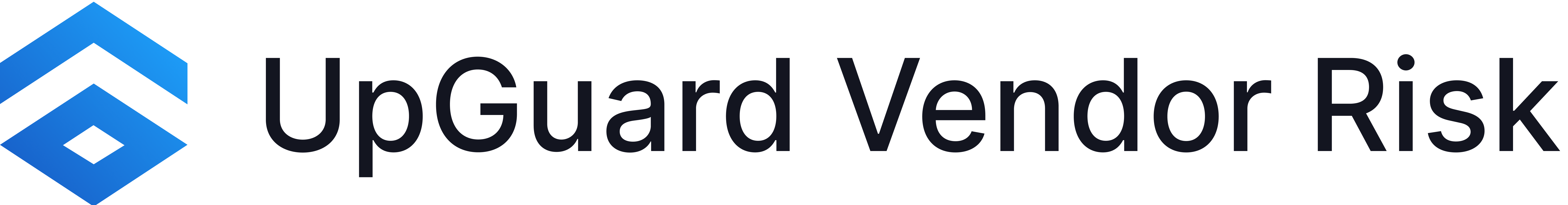 Global Cloud Software Company