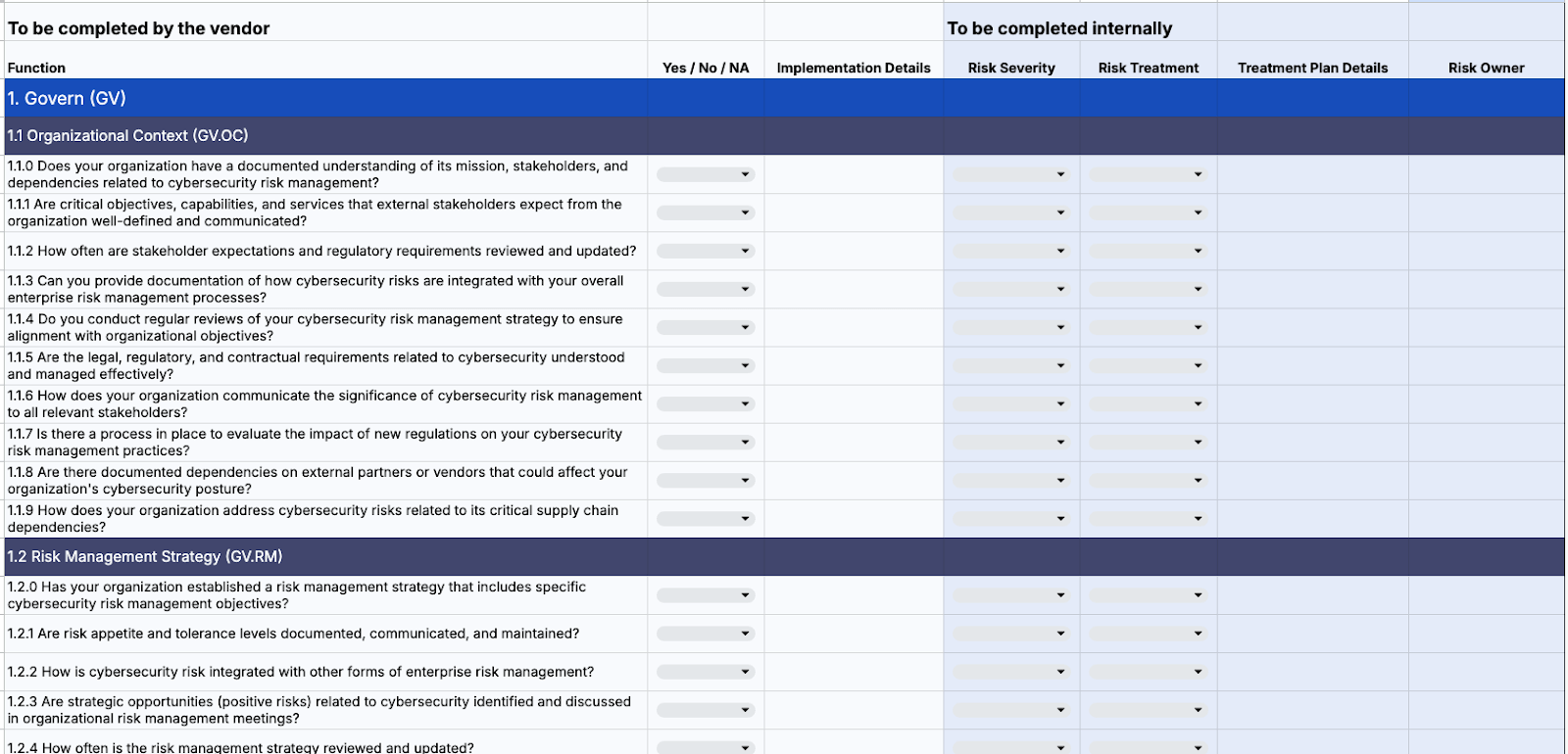 Example NIST questionnaire template.