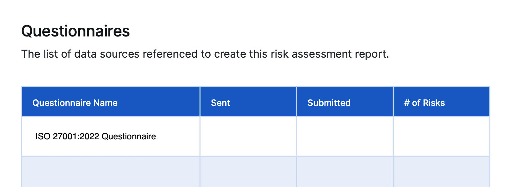 Questionnaire list section of an ISO 27001 risk assessment template.