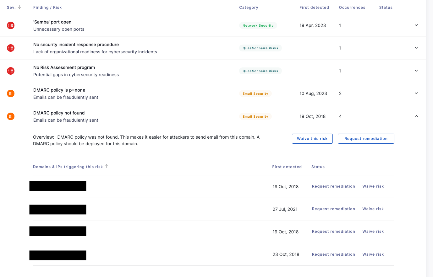 UpGuard’s vendor risk profile feature allows users to drill down to view more details about each detected third-party risk.
