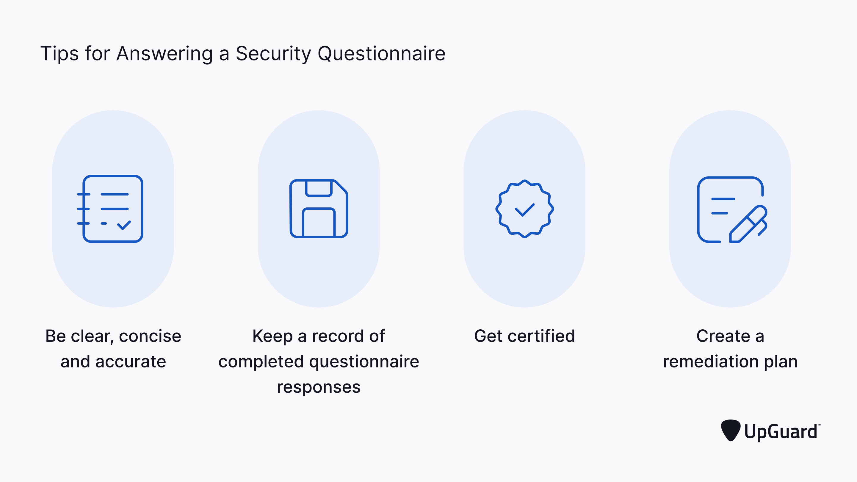 Tips for Answering a Security Questionnaire