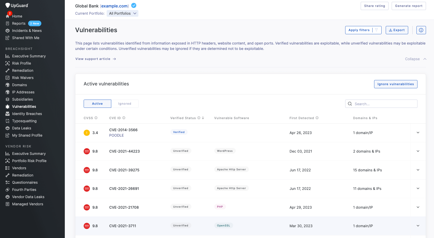 UpGuard’s Vulnerability Management Module.