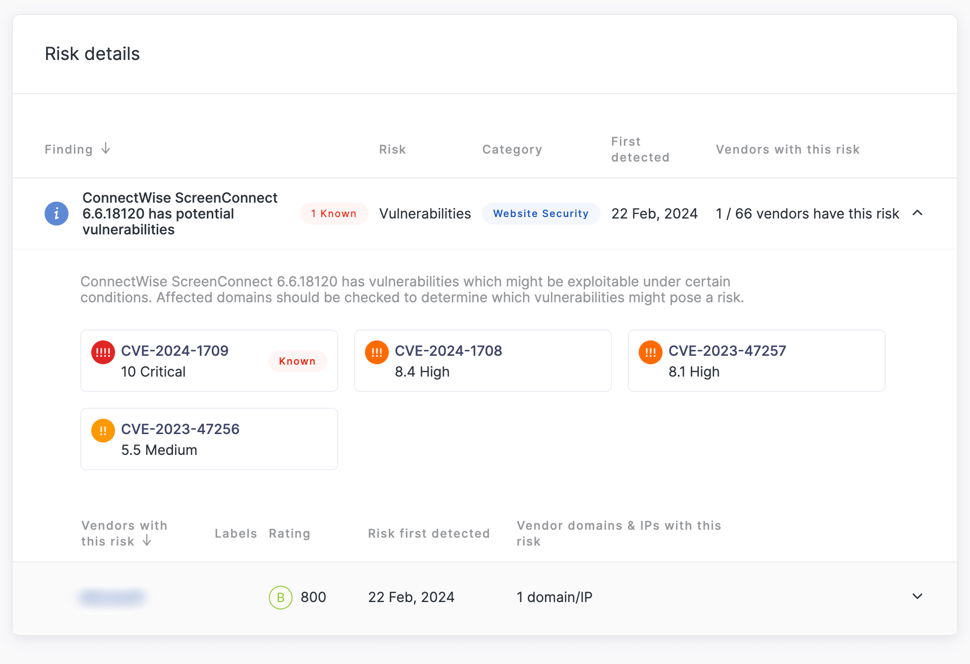 Screencapture of the ConnectWise ScreenConnect vulnerability warning in the UpGuard platform
