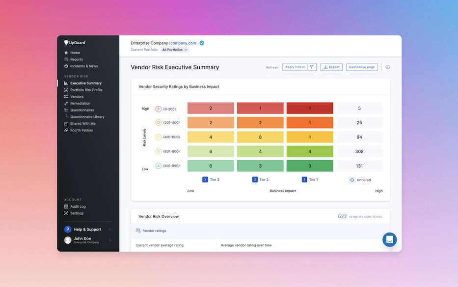 UpGuard's Vendor Risk Matrix Feature
