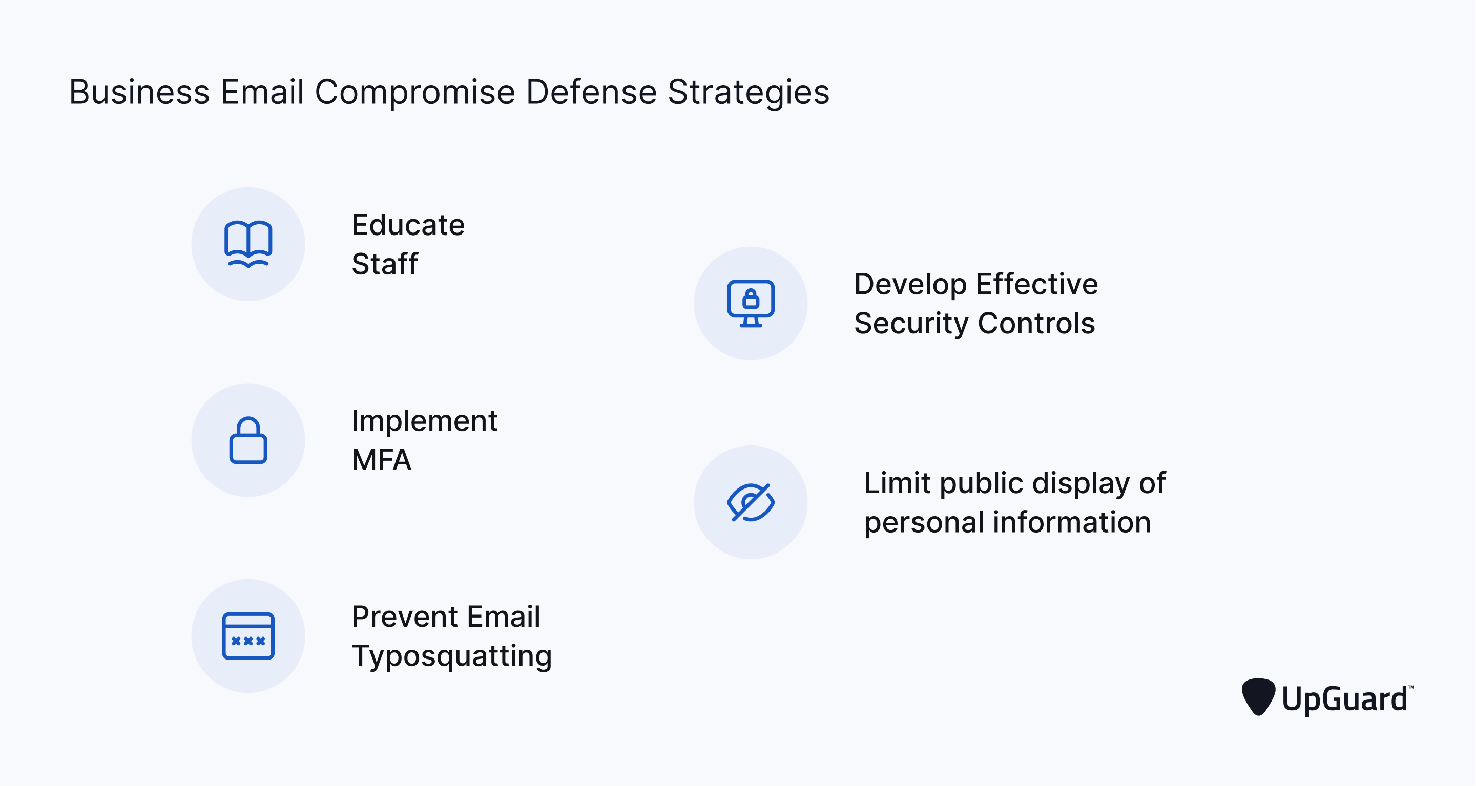 Business Email Compromise Defense Strategies