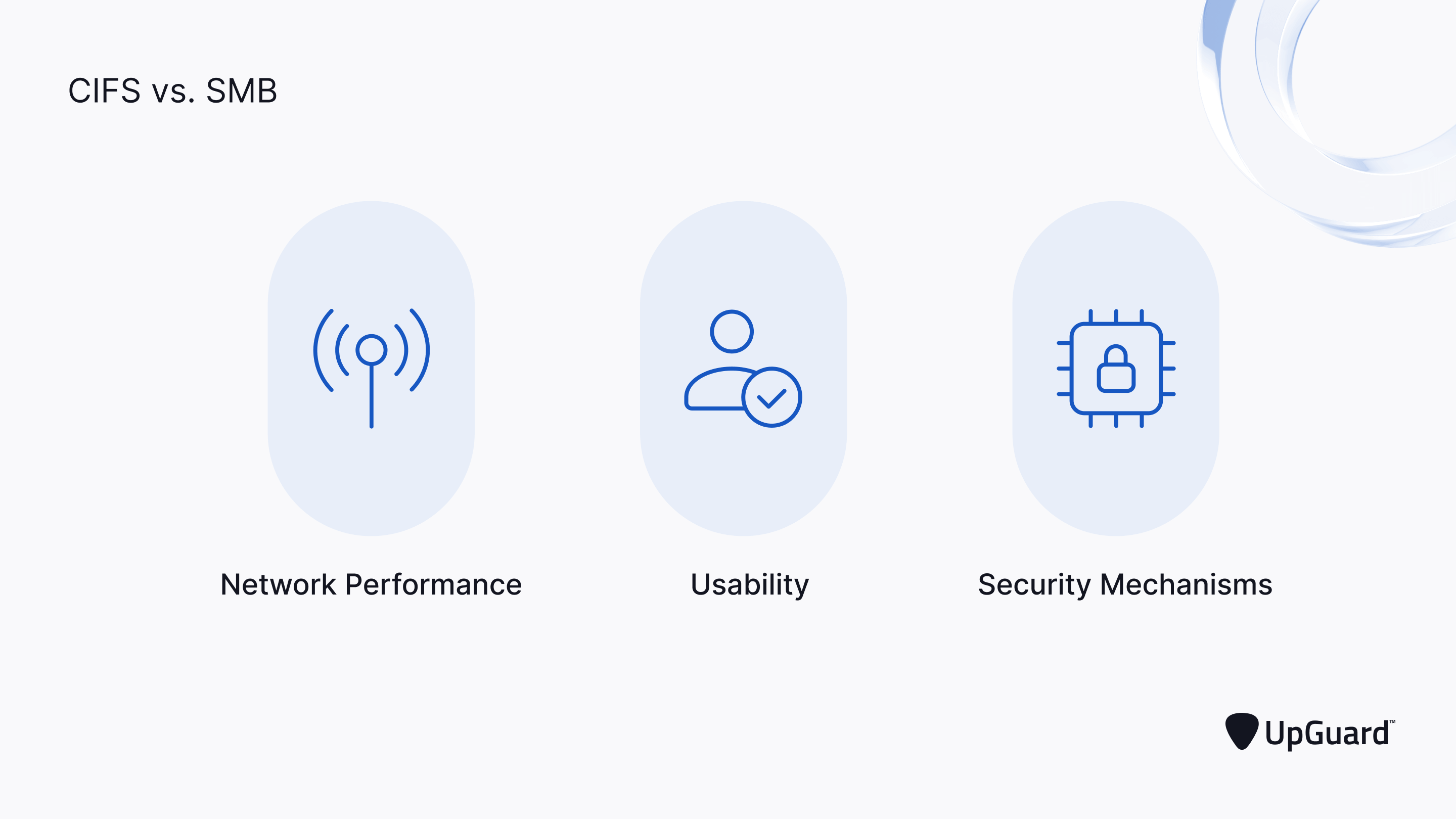 CIFS vs. SMB: What's the Difference?