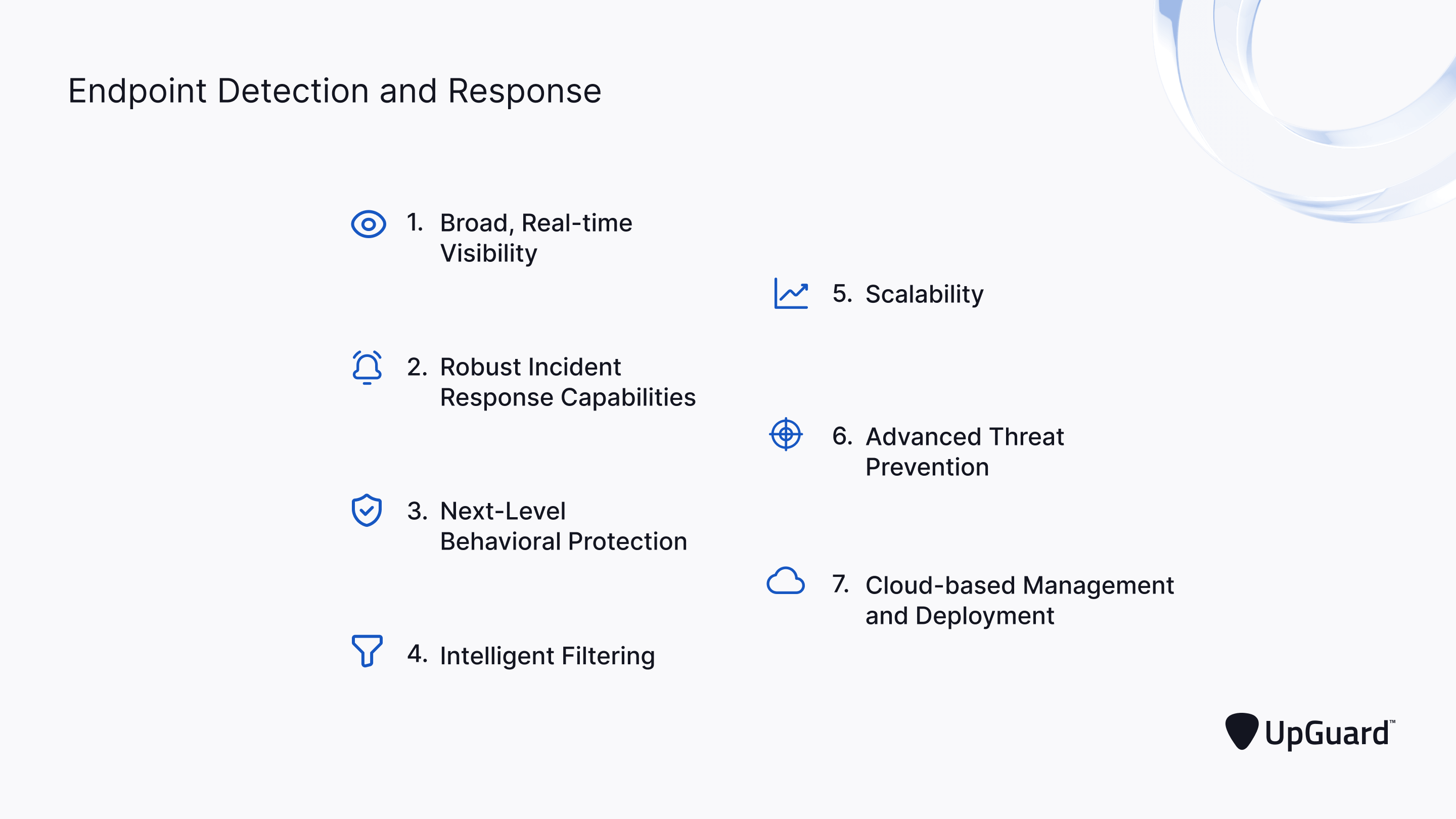Endpoint Detection and Response Capabilities