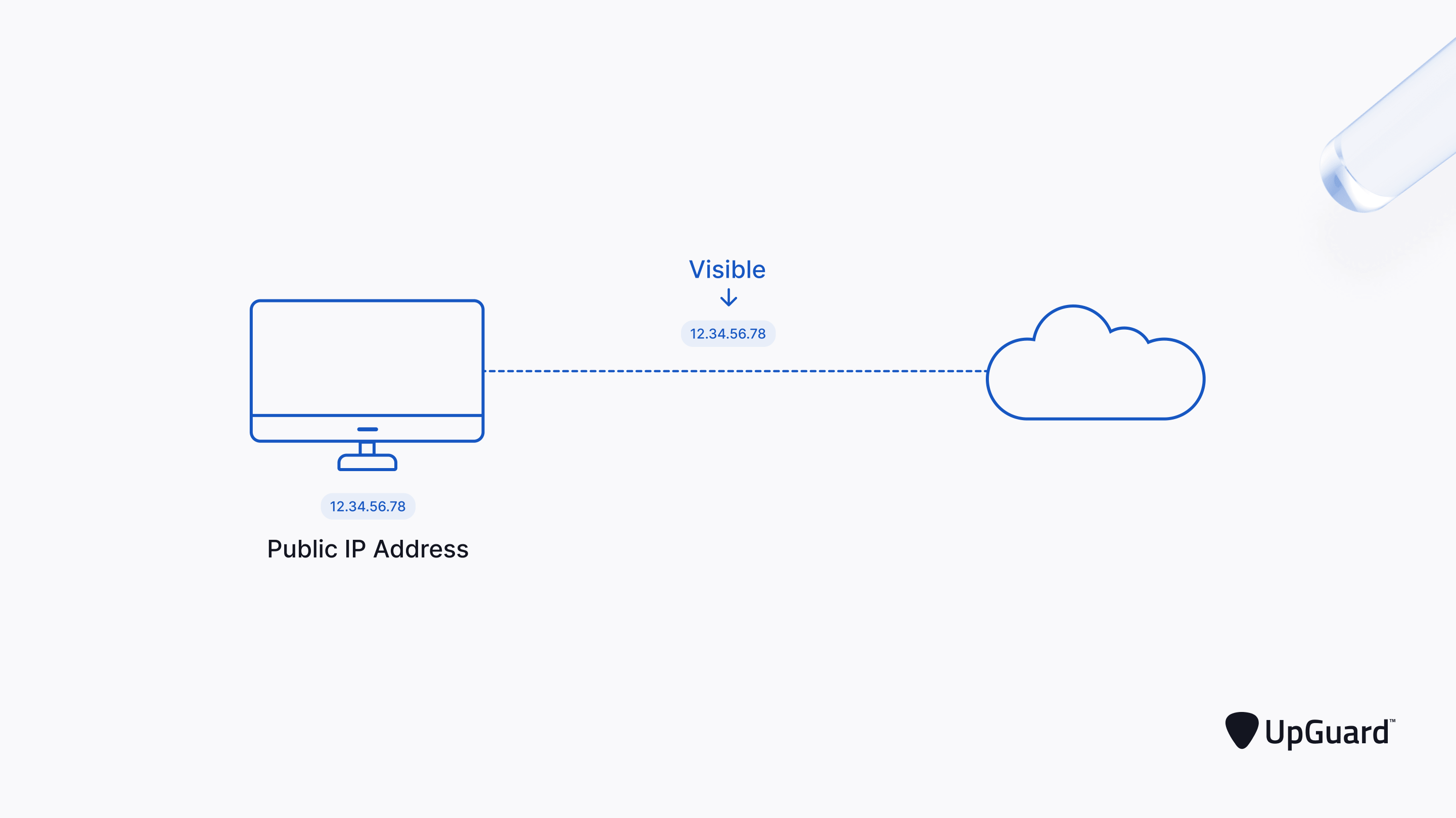 Web Browsing Without Using Proxy